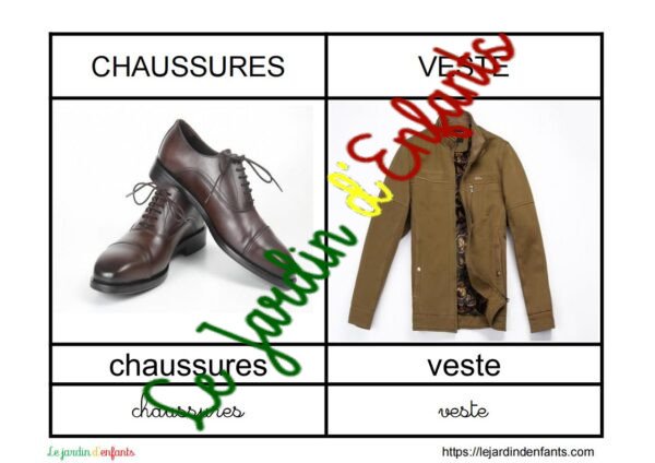 L'imagier des "Vêtements" Français