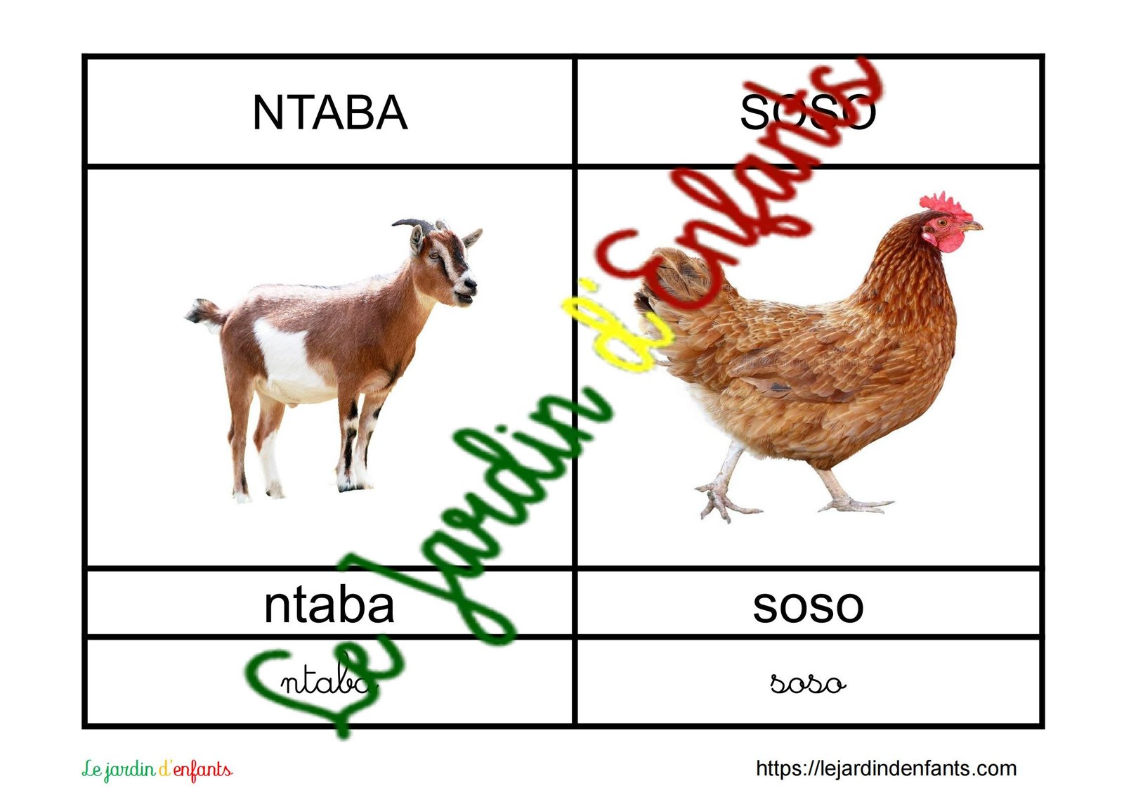 L'imagier des "Animaux" Lingala – Image 5