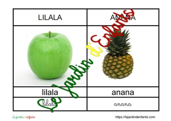 L'imagier des "Fruits et Légumes" Lingala – Image 6