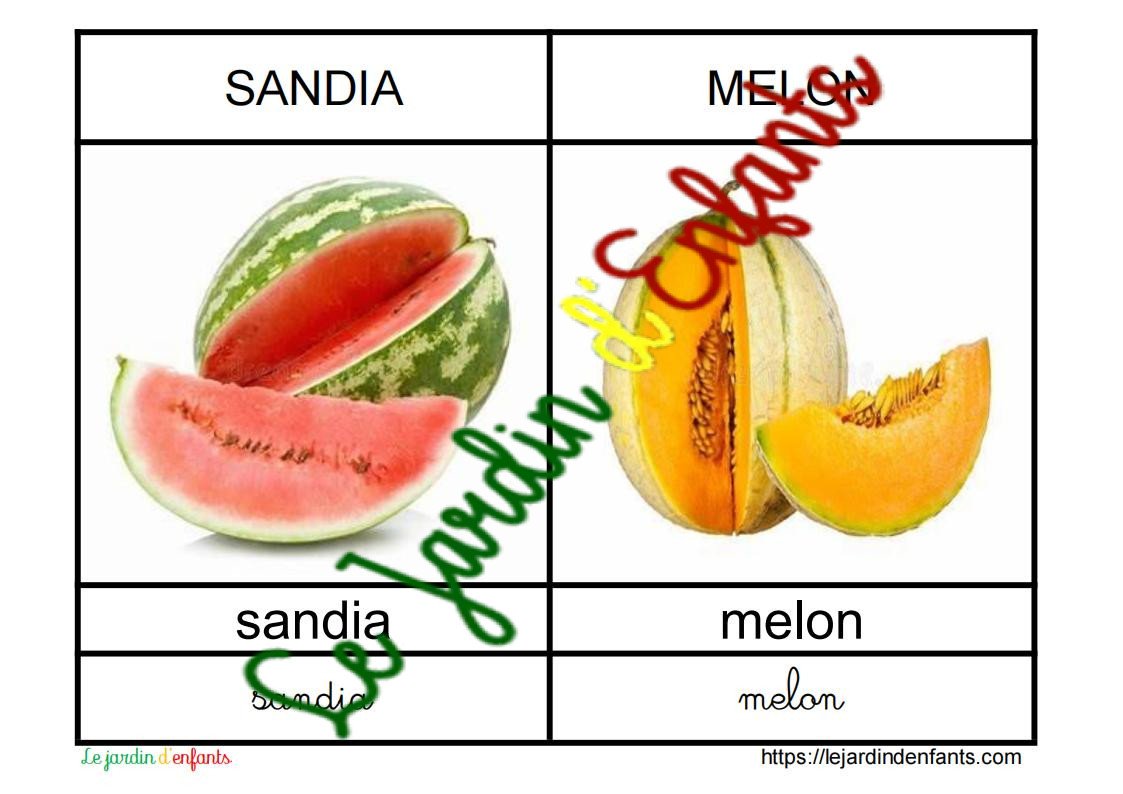 L'imagier des "Fruits et légumes" Espagnol