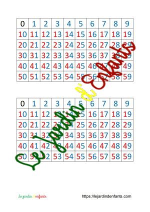 Tableaux numériques 0 à 59