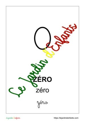 Affichage numérique 0 à 10