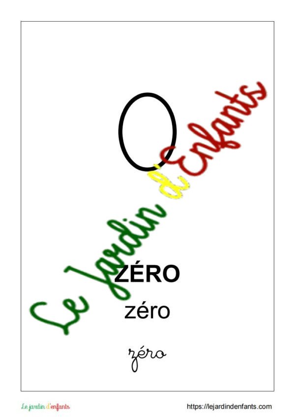 Affichage numérique 0 à 10