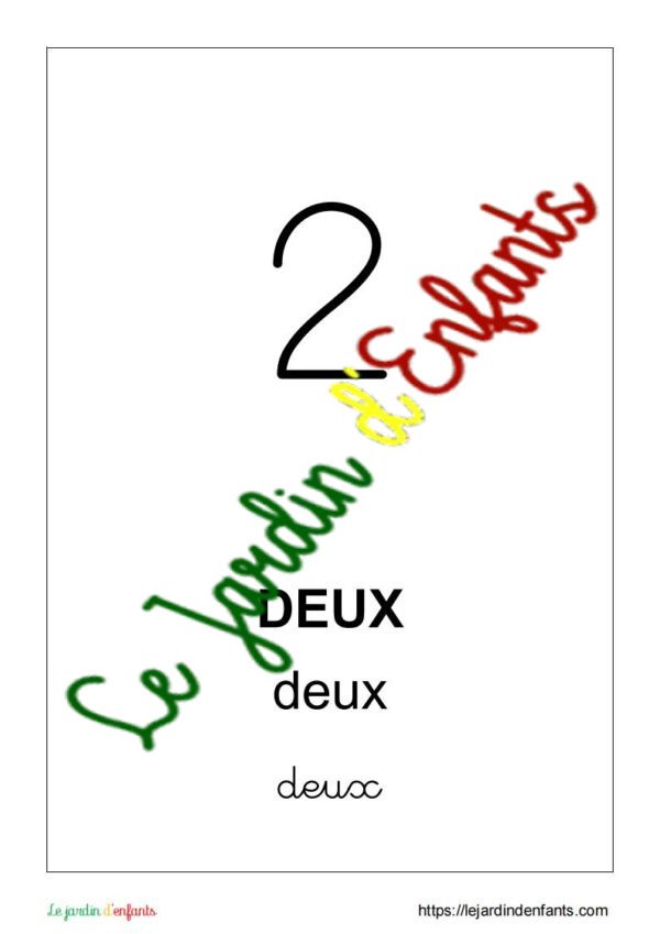 Affichage numérique 0 à 10 – Image 3