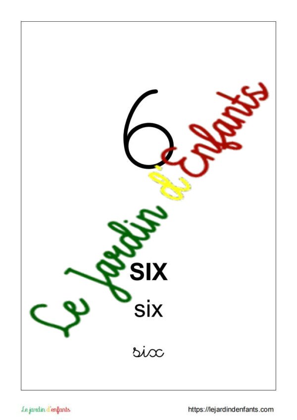 Affichage numérique 0 à 10 – Image 7