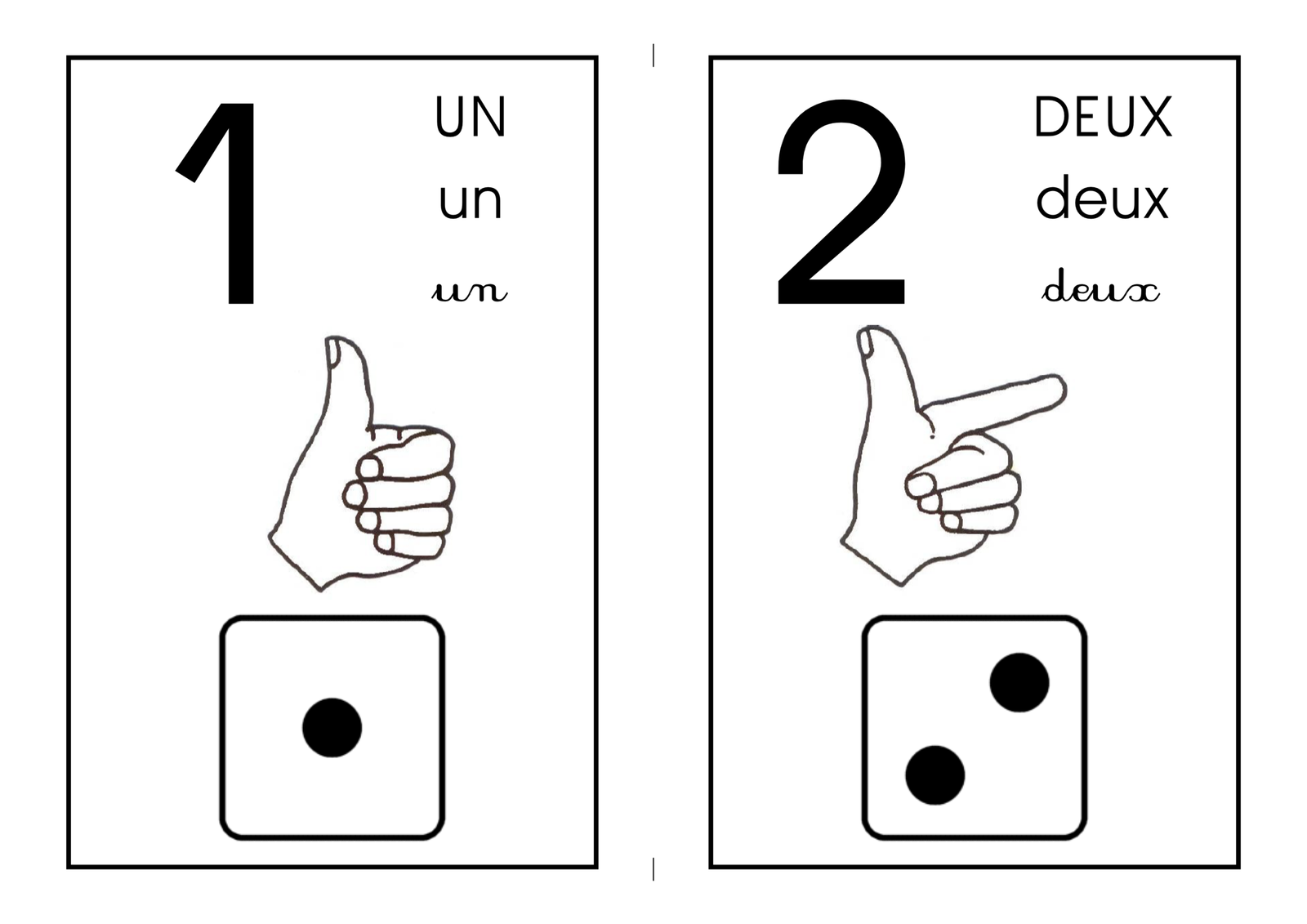 Affichages nombres de 1 à 10 avec "Mains et Dés" 3 écritures