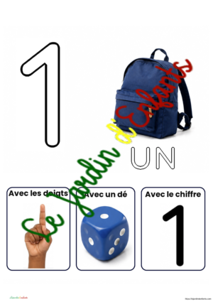 Affichages nombres de 1 à 3 avec "Mains et Dés" PS