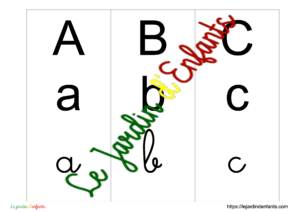 Frise alphabétique 3 écritures