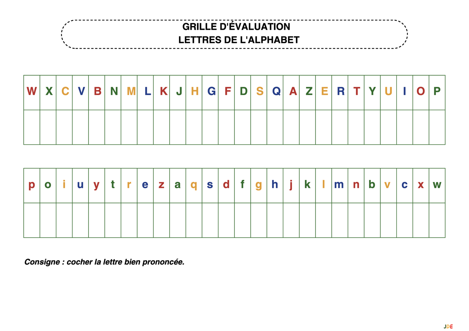 Évaluation « Alphabet »